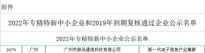 公司入選2022年廣東省專精特新中小企業名單.png 公司入選2022年廣東省專精特新中小企業名單.png